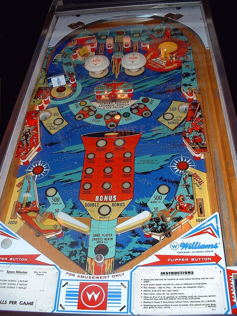 Illustration for article titled The Greatest Science Fiction Pinball Machines Of All Time